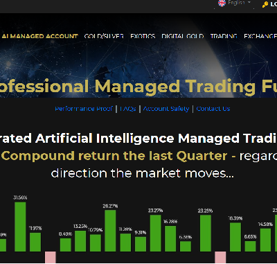 world markets